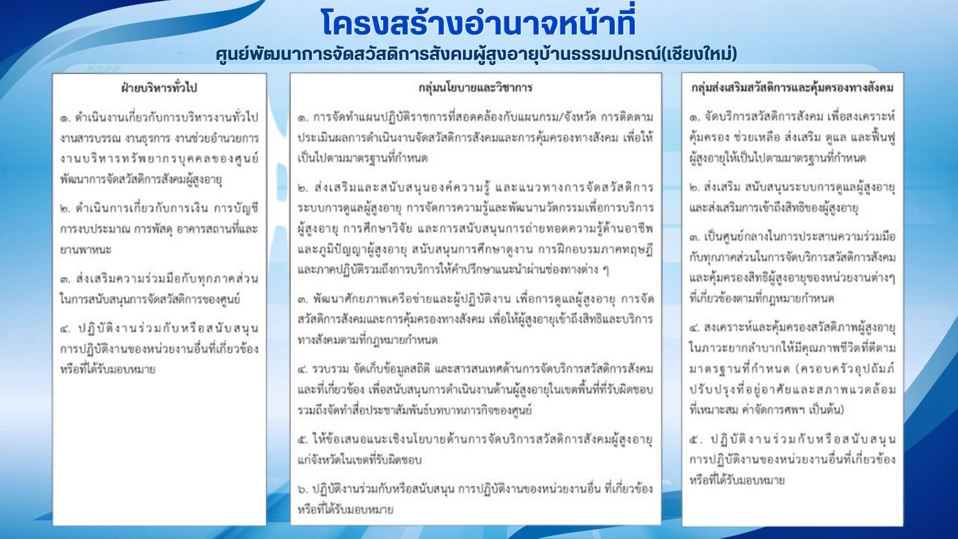 ศูนย์พัฒนาการจัดสวัสดิการสังคมผู้สูงอายุบ้านธรรมปกรณ์ จังหวัดเชียงใหม่