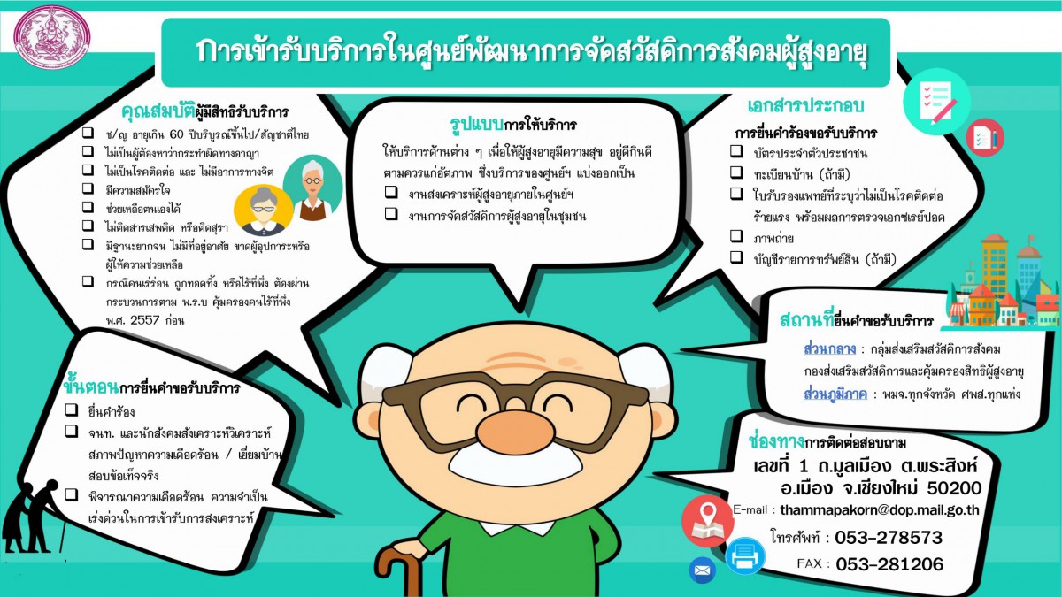 การเข้ารับบริการในศูนย์พัฒนาการจัดสวัสดิการสังคมผู้สูงอายุบ้านธรรมปกรณ์(เชียงใหม่)