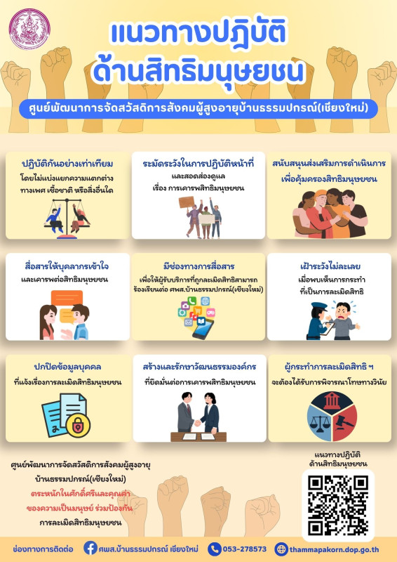 แนวทางปฏิบัติด้านสิทธิมนุษยชน