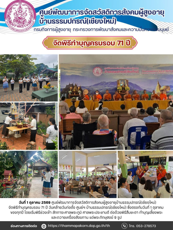 จดหมายข่าวประจำวันที่ 1-2 ตุลาคม 2569