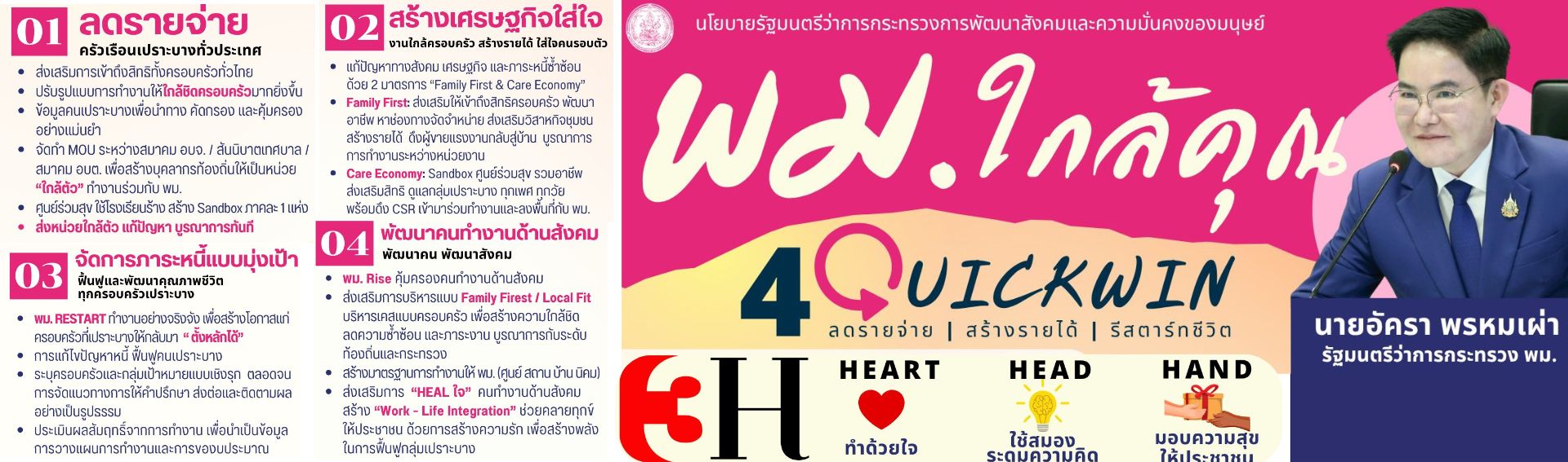 พม.ใกล้คุณ