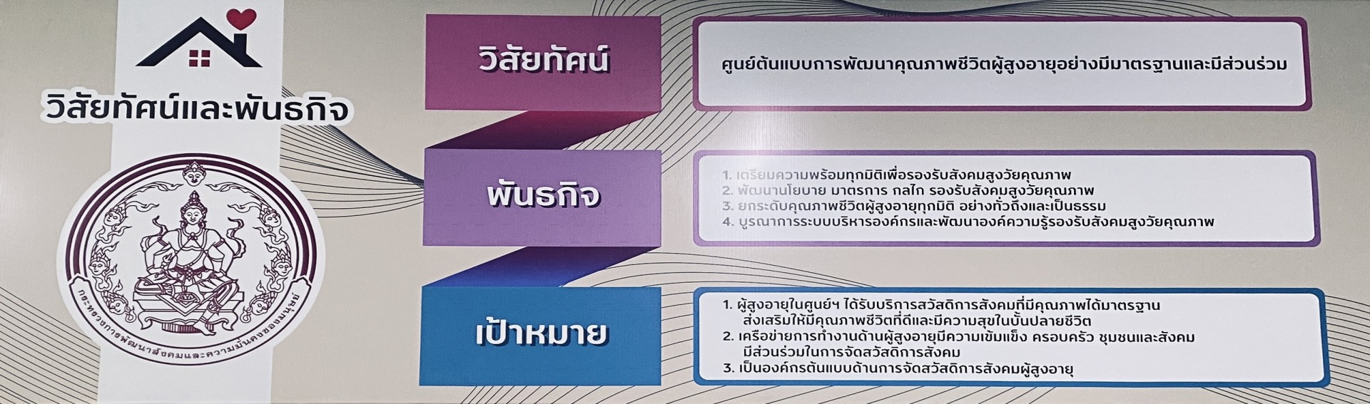 วิสัยทัศน์