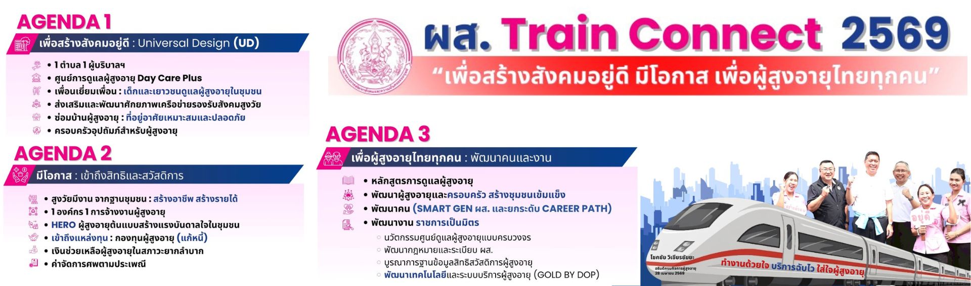 ผส. train connect 2569